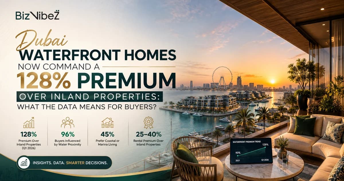 Dubai Waterfront Homes Now Command a 128% Premium Over Inland Properties: What the Data Means for Buyers