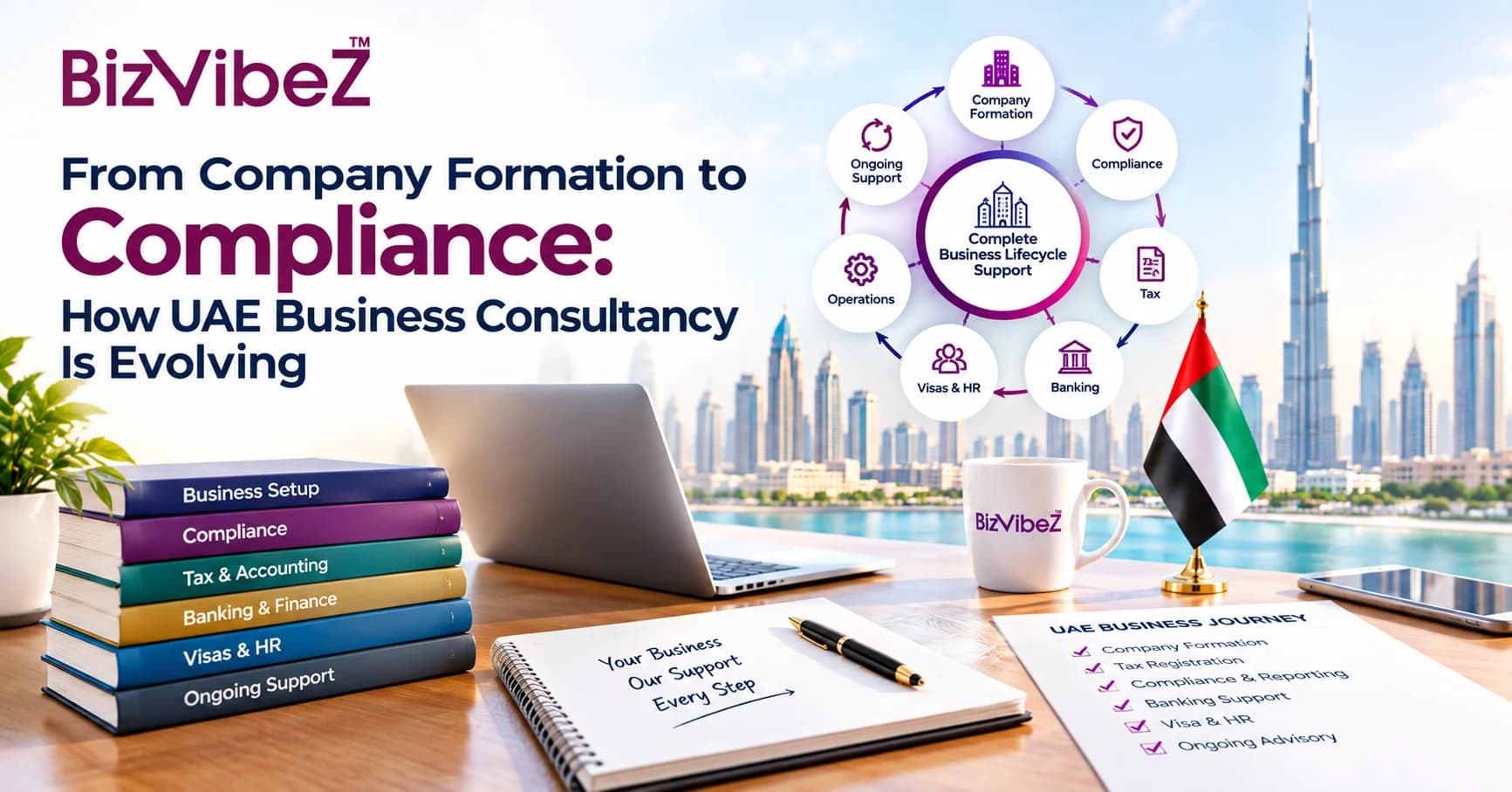 From Company Formation to Compliance: How UAE Business Consultancy Is Evolving